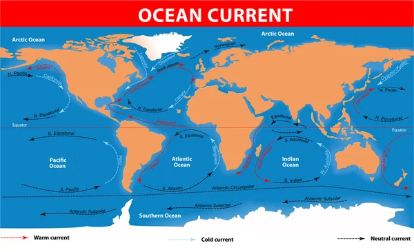 Correntes de superfície oceânica — Vetor de Stock