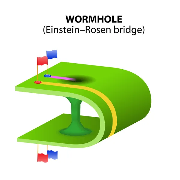 Solucan deliği. Einstein-rosen Köprüsü — Stok Vektör