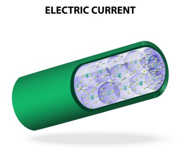 Electric current. Vector diagram clipart