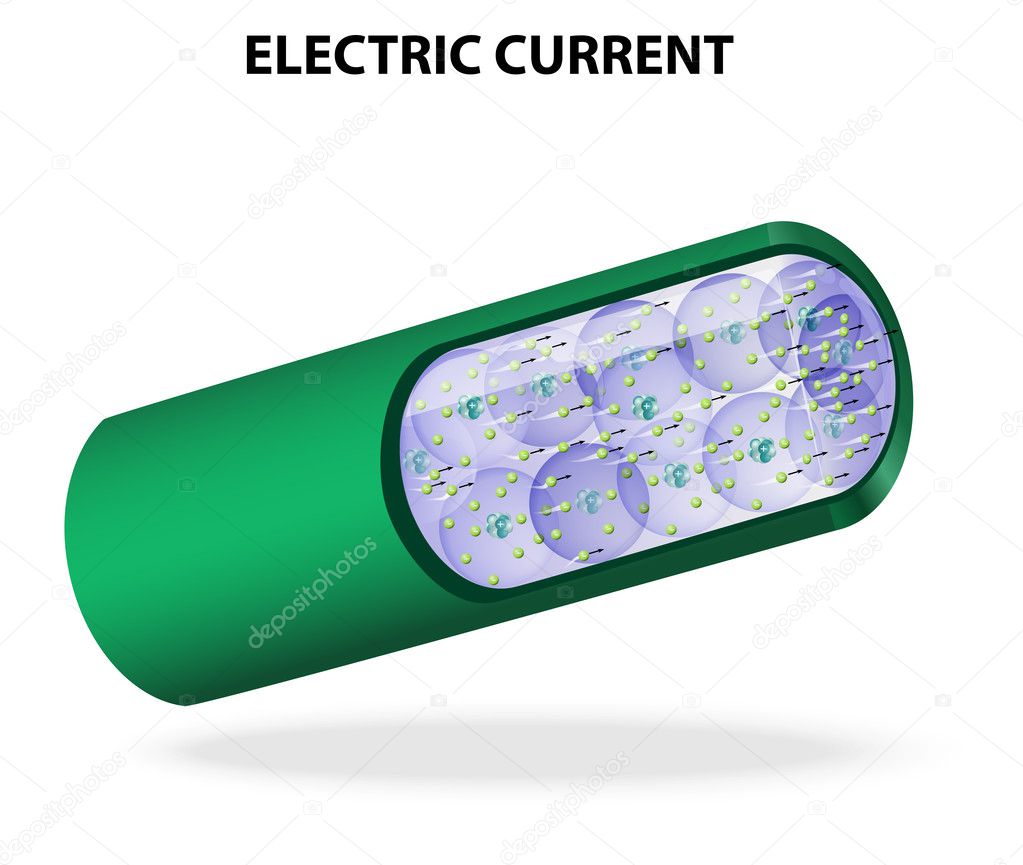 Electric current. Vector diagram