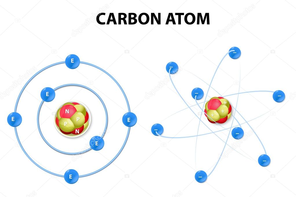 Carbon atom on white background. structure