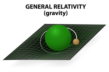 genel teorisi ve yerçekimi. vektör