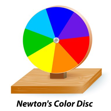 Newton'ın renk disk tekerlek