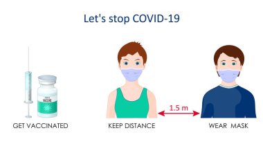 Covid-19 'u durdurun. Aşı şişesi ve şırınga enjeksiyon aleti. Mesafeyi koru, aşı ol, yüz maskesi tak. Coronavirus hastalığı önleme ikonu. şablon. Infographic element sağlık ve sağlık. Çizim. Vektör posteri.