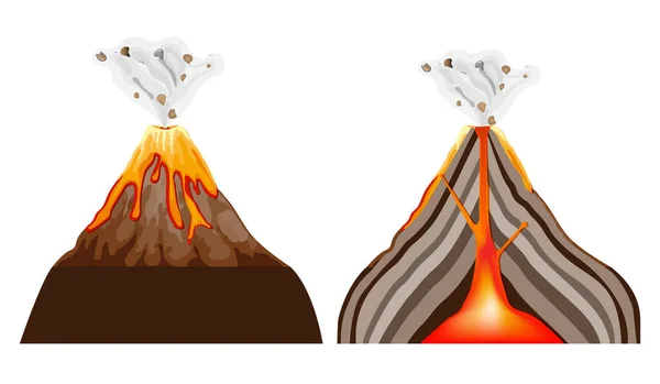 Volcán Erupción Vista Frontal Sección Transversal Del Volcán Diagrama Vectorial — Archivo Imágenes Vectoriales