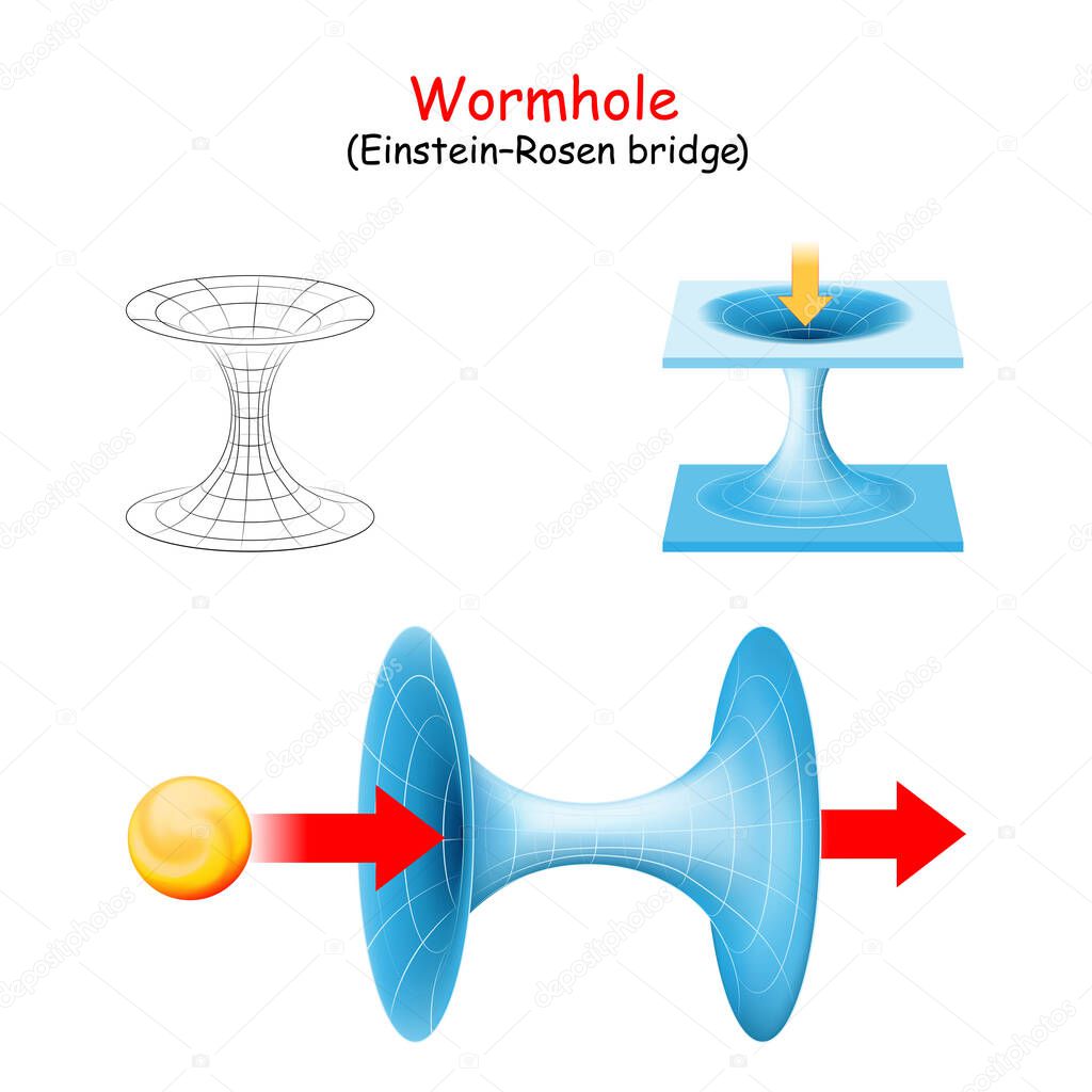 Wormhole. Einstein-Rosen bridge. Travel or cosmic teleport in spacetime. Vector diagram