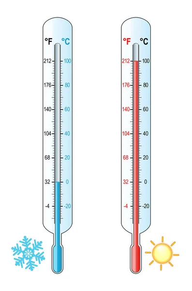 温度计的刻度是摄氏度 开尔文 华氏温度 矢量图解比较和差异 绝对零度 水结冰 水沸腾 — 图库矢量图片