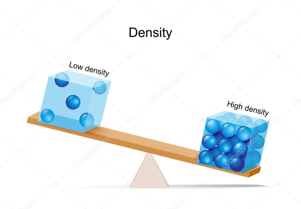 Density. Lever Demonstrated the density of two objects by comparing the mass of equal volumes. vector illustration