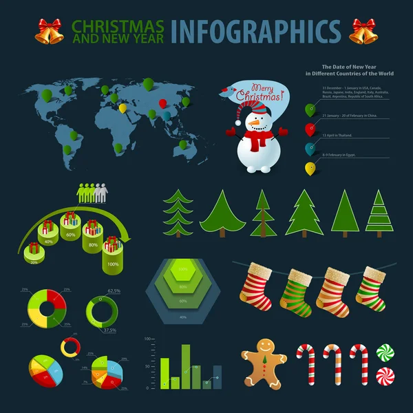 Set de Navidad elementos de infografías. Mapa del mundo e información gráfica . — Archivo Imágenes Vectoriales