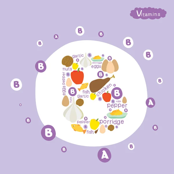 Información gráfica conjunto de vitaminas A, B, C, D y productos útiles — Vector de stock