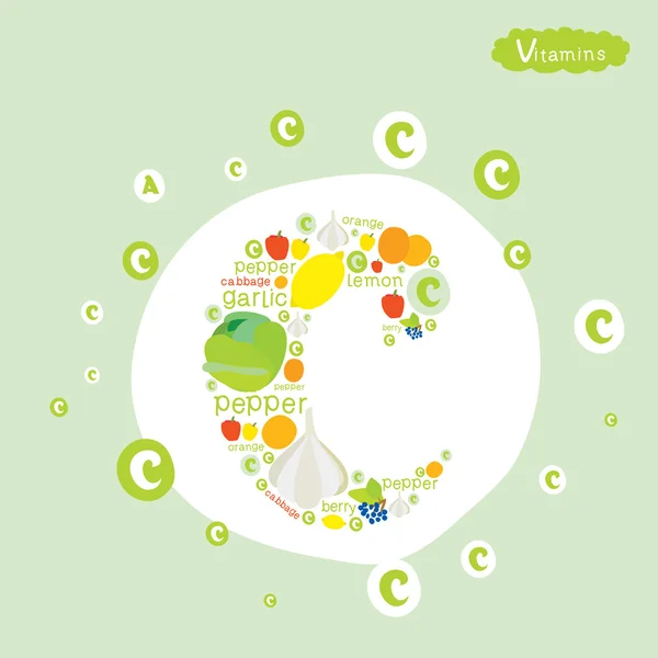Информация графический набор витаминов А, В, С, D и полезных продуктов — стоковый вектор