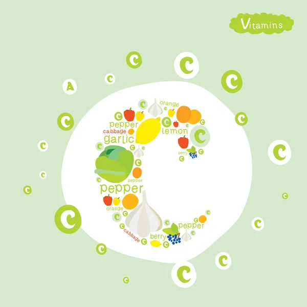 Info set grafico di vitamine A, B, C, D e prodotti utili — Vettoriale Stock