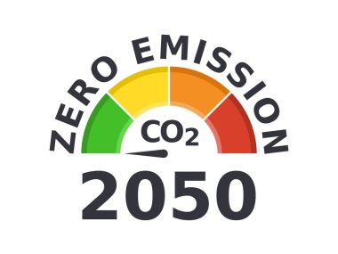 2050 'ye kadar sıfır emisyon. Karbon nötr. Ölçü oku sıfıra ayarlandı. Ağ sıfır sera gazı emisyonları hedefte. İklim tarafsız uzun vadeli stratejisi. Zehirli gaz yok. Vektör illüstrasyonu, düz, klip sanatı.