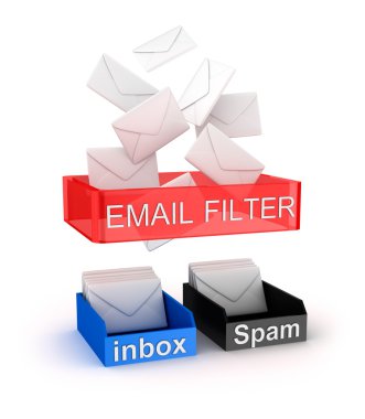 e-posta Filtresi iş kavramı