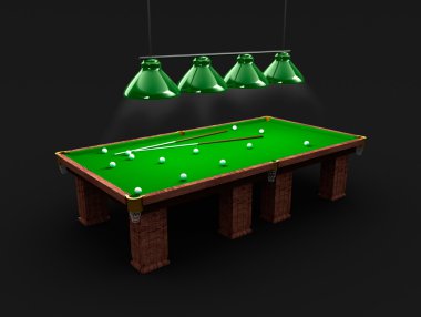 Bilardo masası ile light, Bilardo topları ve yardımlar