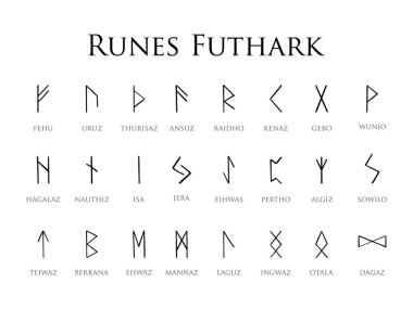 Beyaz arkaplanda izole edilmiş taşlara kazınmış Futhark Runikleri