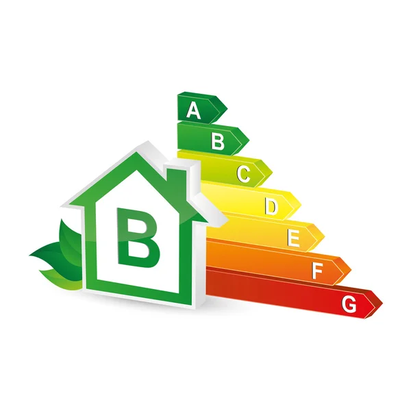 Energii energieberatung klasy pasek wykres wydajności urządzeń elektrycznych ocena spożywania środowiska logo — Wektor stockowy