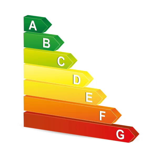 Classe d'énergie energieberatung bar chart efficacité nominale appareils électriques consommant logo de l'environnement — Image vectorielle