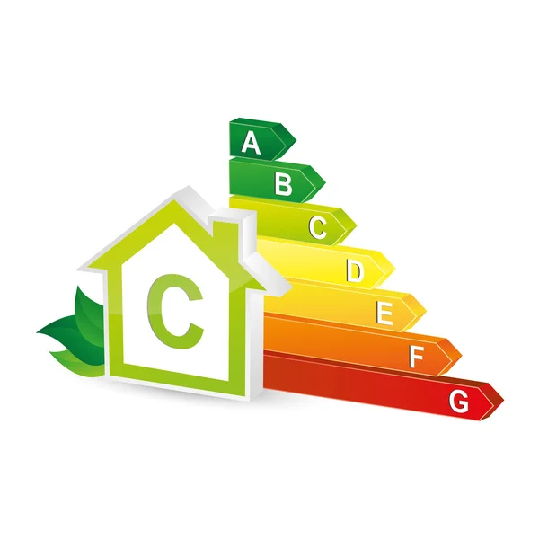 Classe d'énergie energieberatung bar chart efficacité nominale appareils électriques consommant logo de l'environnement — Image vectorielle