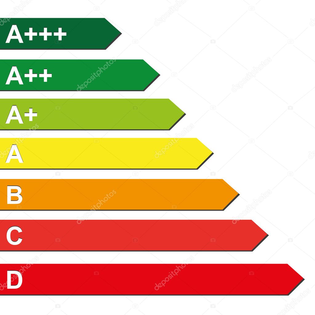Efficiency class, sign, symbol bar chart house energieberatung vector on White Background created in Adobe Illustrator.