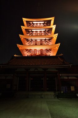 Kannon pagoda