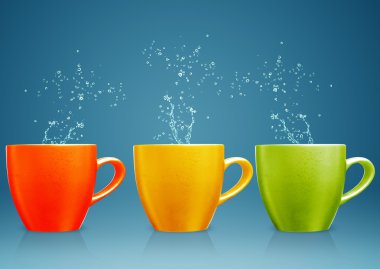 su sıçraması ile kupa