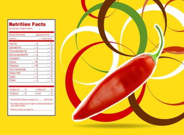 Red hot Chili