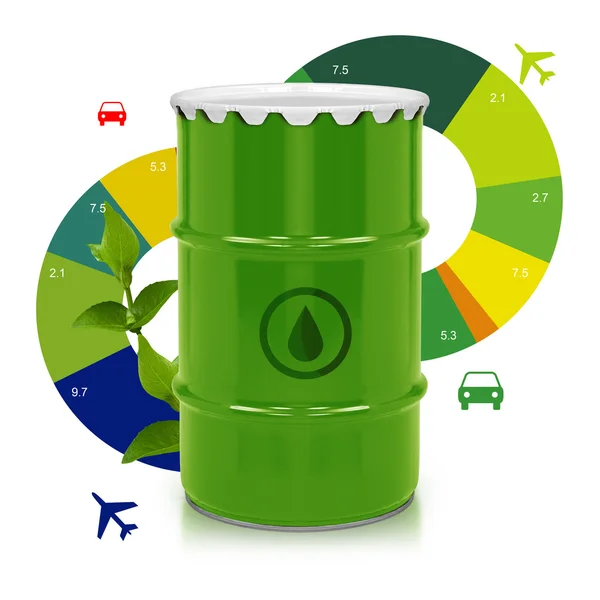 Petroleum Barrel — Stock Photo, Image