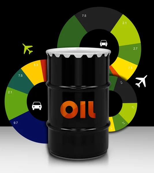 Baryłka ropy naftowej — Zdjęcie stockowe