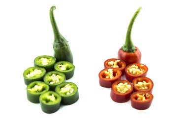 Hot chili biber