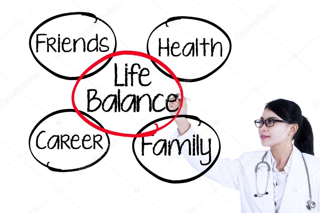 Doctor writes life balance concept 1