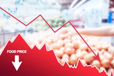 Düşen finans grafiği arkaplanı olan ucuz gıda fiyatının resmi