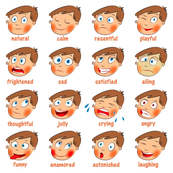 Emociones. Dibujos animados expresiones faciales conjunto — Vector de stock