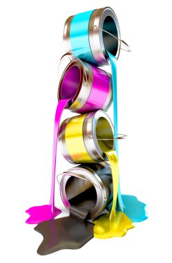 CMYK kavramı
