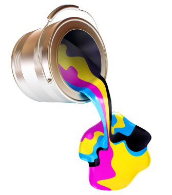 CMYK kavramı