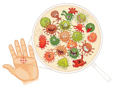 Dirty hands. Wash your hands before you eat! clipart