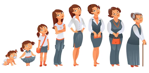 Generations woman. Stages of development — Stock Vector