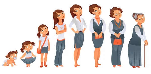 Generaciones de mujeres. Etapas de desarrollo — Vector de stock