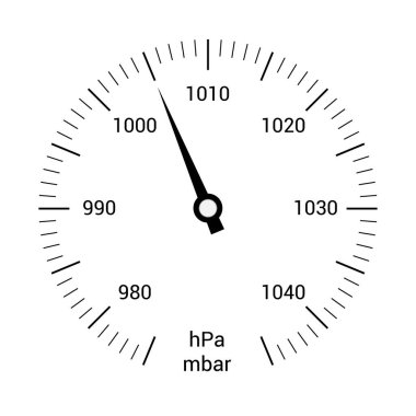 A simple illustration of a barometer dial with numbers and a hand. Notation mbar and hPa - vector