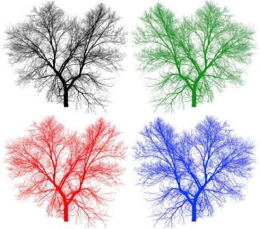 kenar çubuğu ağaç