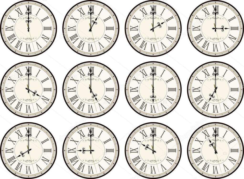 Vintage clock face times