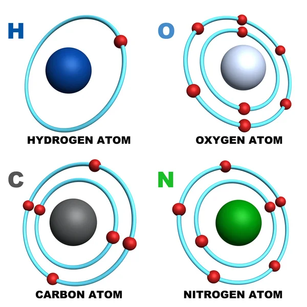 Hidrógeno oxígeno carbono nitrógeno átomo — Foto de Stock