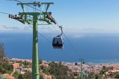 Teleferik monte adlı funchal, madeira Adası Portekiz için