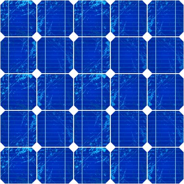 fotovoltaik enerji modeli