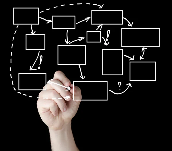 Uomo d'affari processo di scrittura diagramma di diagramma di flusso — Foto Stock