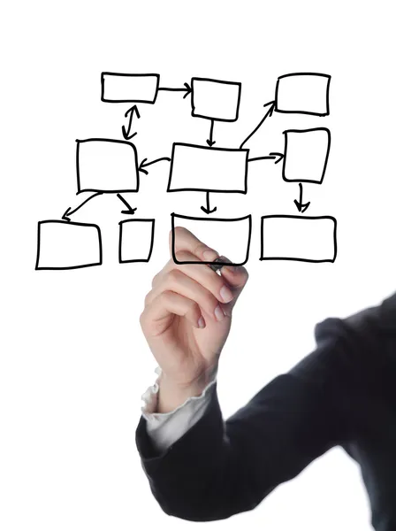 Hombre de negocios proceso de escritura diagrama de diagrama de flujo — Foto de Stock