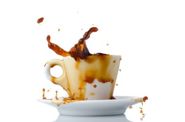 Kahve Kupası sıçramasına