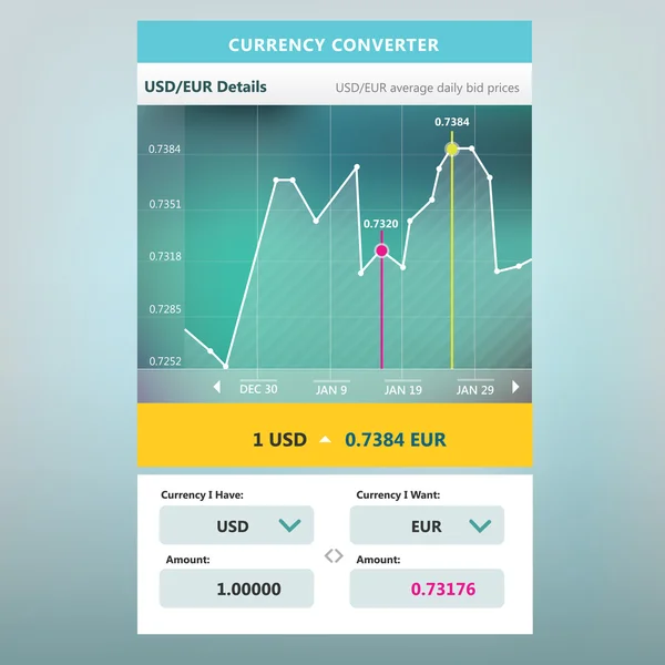 Diseño de diagrama plano, convertidor — Vector de stock