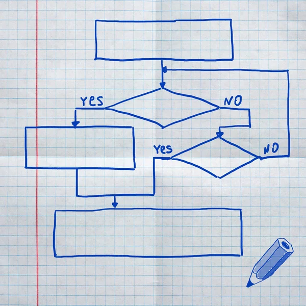 School sketches on checkered paper — Stock Photo, Image