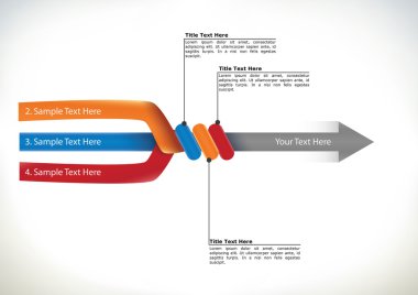 ok ile sunum akış şeması